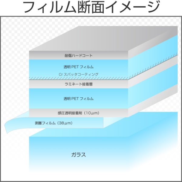 画像2: エクリプス65(スパッタ65%)1m幅 x 長さ1m (2)