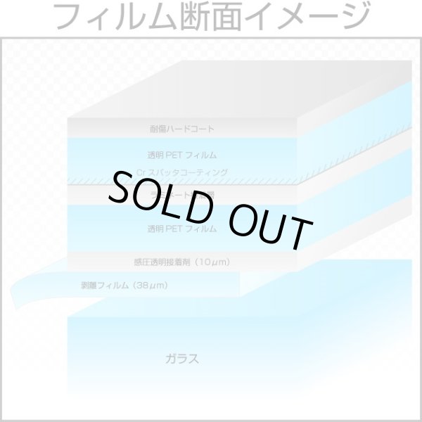 画像2: エクリプス65（スパッタ65％）1ｍ幅 x 長さ1ｍ (2)