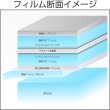 画像2: エクリプス20（ニュートラルハーフミラー22％） 1m幅x30mロール箱売　 #ECP2040 Roll# (2)