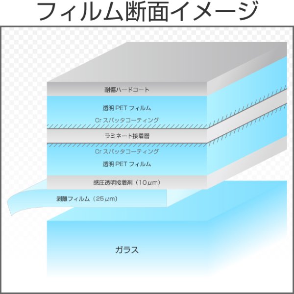 画像2: エクリプス50(ハーフミラー53%) 1.5m幅 x 長さ切売 ※大型商品 同梱不可 沖縄代引き不可※ (2)