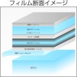 画像2: スーパーＵＶグリーン71 1.5m幅 x 長さ1ｍ単位切売　【スーパーUVカットフィルム　カーフィルム】　※大型商品 同梱不可 沖縄代引き不可※ #SUV400GN7160C 緑# (2)