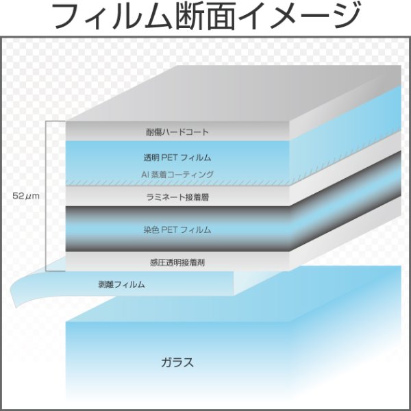画像2: スーパーUVグリーン71 1.5m幅 x 長さ切売 ※大型商品 同梱不可 沖縄代引き不可※ (2)