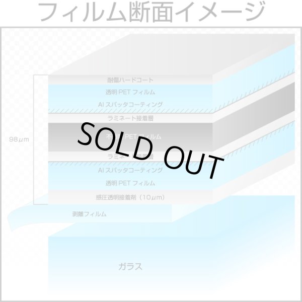 画像2: リアルミラー 両面不透明ミラーフィルム  1m幅 x 30mロール箱売 【窓ガラスフィルム ミラーフィルム】 #RMS40 Roll# (2)