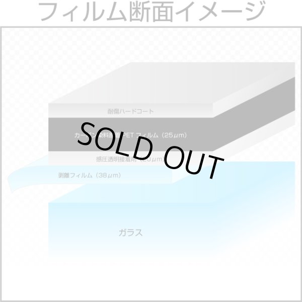 画像2: 特価販売中 プロ・断熱スモーク15(13%) 50cm幅 x 長さ1m単位切売 【ブレインテック カーフィルム スモークフィルム13% 原着 カーボン】 #PRO-CBK1520C# (2)