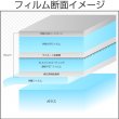 画像2: 外貼りシルバー15Ｗ（内貼り可）1.5ｍ幅 x 長さ1m単位切売　※大型商品 同梱不可 沖縄代引き不可※ #MSV15W60C# (2)