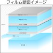 画像2: SunTek 外貼りシルバー20（15％）(内貼り可)　幅広1.8ｍ幅 x 長さ1m単位切売　※大型商品 同梱不可 沖縄代引き不可※ #SXT2072C# (2)