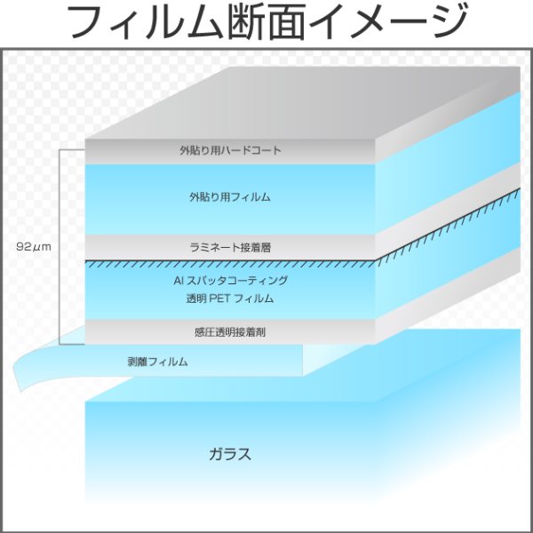 画像2: SunTek 外貼りシルバー20(15%)(内貼り可) 1.5m幅 x 長さ1m単位切売 ※大型商品 同梱不可 沖縄代引き不可※ #SXT2060C# (2)