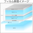 画像2: 外貼りシルバー35Ｗ（内貼り可）1.5ｍ幅 x 長さ1m単位切売　※大型商品 同梱不可 沖縄代引き不可※ #MSV35W60C# (2)