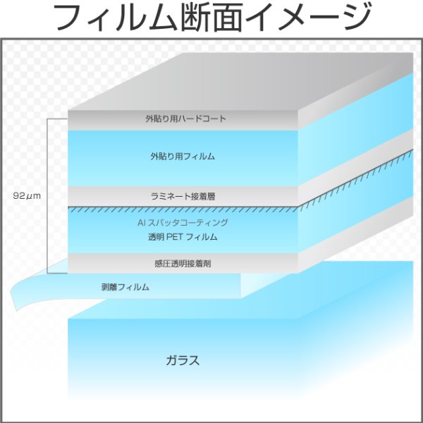 画像2: 外貼りシルバー35W(内貼り可)1.5m幅 x 長さ1m単位切売 ※大型商品 同梱不可 沖縄代引き不可※ #MSV35W60C# (2)