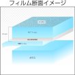 画像3: 特価！ホワイトマット60 ガラスフィルム　１．５ｍ幅x30mロール箱売　【ウインドフィルム】　※大型商品 同梱不可 沖縄代引き不可※ #WHM6060 Roll# (3)