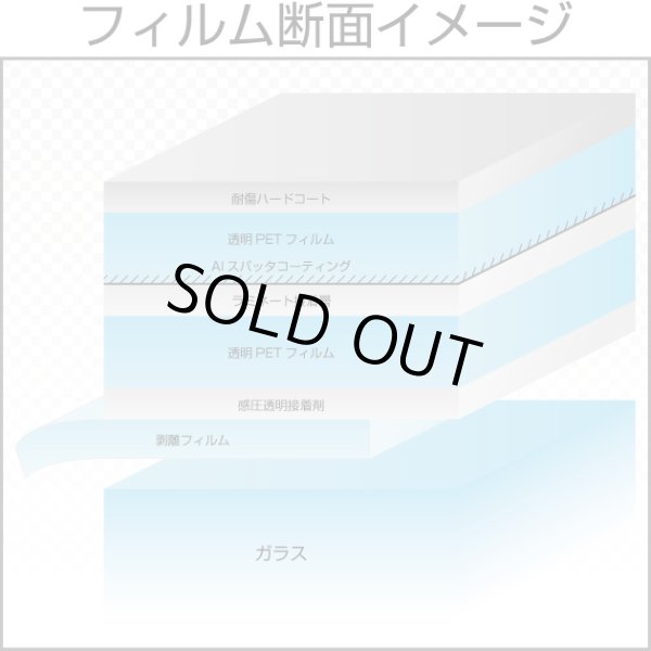 画像2: スパッタシルバー05（マジックミラー）1.5m幅 x 長さ切売【窓ガラスフィルム　ミラーフィルム】※大型商品 同梱不可 沖縄代引き不可※ (2)