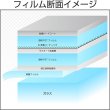 画像2: シルバー05  1.5ｍ幅 x 30mロール箱売 ※大型商品 同梱不可 沖縄代引き不可※  #MSV560 Roll# (2)