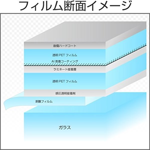 画像2: シルバーミラー05（マジックミラー）1.5ｍ幅 x 30mロール箱売 ※大型商品 同梱不可※ #MSV0560 Roll# (2)