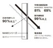 画像2: 3M Nano80S 幅1524mm×長さ30mロール箱売　ポイント6倍　窓ガラスフィルム 建物フィルム※大型商品 同梱不可 代引不可※ #3M NANO80S 60 Roll# (2)