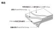 画像2: 外貼り 3M フロスト・ミルキー 幅1270mm×長さ1m単位切売 窓ガラスフィルム 建物フィルム  ※同梱不可※ #3M SH2FRMLX 50C# (2)