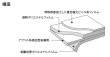 画像2: 外貼り 3M フロスト・ブラック 幅1270mm×長さ1m単位切売 窓ガラスフィルム 建物フィルム  ※同梱不可※ #3M SH2FRBKX 50C# (2)