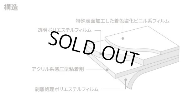 画像2: 外貼り 3M フロスト・ブラック 幅1270mm×長さ1m単位切売 窓ガラスフィルム 建物フィルム  ※同梱不可※ #3M SH2FRBKX 50C# (2)