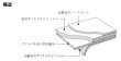 画像2: 外貼り 3M 透明飛散防止 幅1016mm×長さ1m単位切売 窓ガラスフィルム 建物フィルム #3M SH2CLARX 40C# (2)