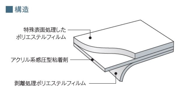 3Mスコッチティントウインドウフィルム ミルキーホワイト 幅1524mm×長さ60mロール箱売