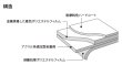 画像2: 3M スモーク５ 幅1524mm×長さ1m単位切売 窓ガラスフィルム 建物フィルム #3M RE5SMAR 60C#※大型商品 同梱不可 沖縄代引き不可※ (2)