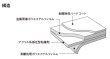 画像2: 3M シルバー３５ 幅1270mm×長さ30mロール箱売　ポイント6倍　窓ガラスフィルム 建物フィルム ※同梱不可 代引不可※ #3M RE35SIAR 50 Roll# (2)