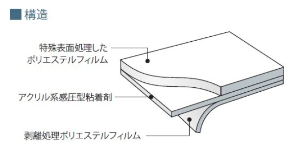画像3: 3M イルミナ・シルキー・S(シングル) 幅1524mm×長さ1.98m 窓ガラスフィルム 建物フィルム ※大型商品 同梱不可 沖縄代引き不可※ #3M SH2SSIM-S 60 x1.98mRoll# (3)