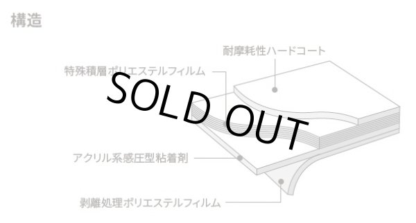 画像4: 3M Nano80S 幅1016mm×長さ1m単位切売 窓ガラスフィルム 建物フィルム #3M NANO80S 40C# (4)