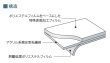 画像2: 外貼り 3M ミルキークリスタル 幅1270mm×長さ1m単位切売 窓ガラスフィルム 建物フィルム  ※同梱不可※ #3M SH2MLCRX 50C# (2)