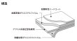画像2: 外貼り 3M シルバー３５Ｘ 幅1524mm×長さ30mロール箱売　ポイント6倍　窓ガラスフィルム 建物フィルム※大型商品 同梱不可 代引不可※ #3M RE35SIARX 60 Roll# (2)