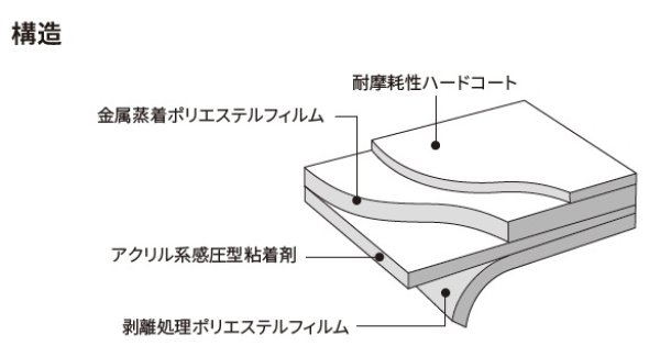 画像2: 3M シルバー35 幅1016mm×長さ1m単位切売 窓ガラスフィルム 建物フィルム #3M RE35SIAR 40C# (2)