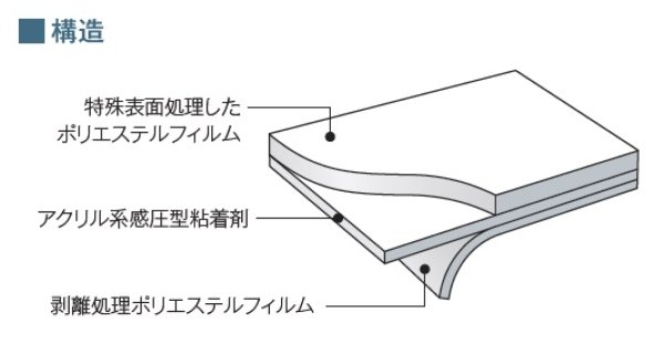 3Mスコッチティントウインドウフィルム オスロ 幅1016mm×長さ30mロール箱売