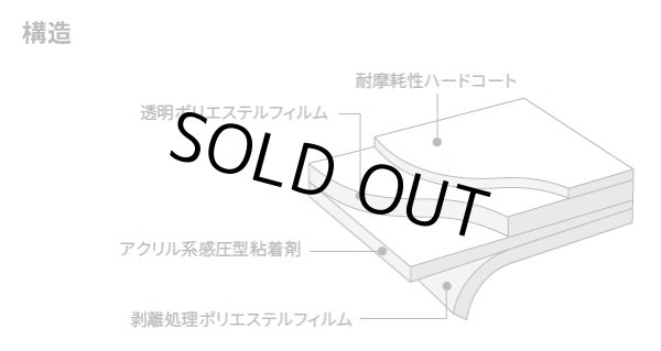 画像2: 3M 透明飛散防止 幅1524mm×長さ1m単位切売 窓ガラスフィルム 建物フィルム #3M SH2CLAR 60C#※大型商品 同梱不可 沖縄代引き不可※ (2)