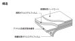 画像2: 外貼り 3M 透明飛散防止 幅1524mm×長さ30mロール箱売　ポイント6倍　窓ガラスフィルム 建物フィルム※大型商品 同梱不可 代引不可※ #3M SH4CLARX2 60 Roll# (2)