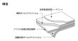 画像2: 外貼り 3M 反射低減 幅1450mm×長さ1m単位切売 窓ガラスフィルム 建物フィルム #3M LR2CLARX 57C#※大型商品 同梱不可 沖縄代引き不可※ (2)