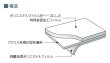 画像2: 外貼り 3M マットクリスタル２ 幅1270mm×長さ1m単位切売 窓ガラスフィルム 建物フィルム  ※同梱不可※ #3M SH2MACRX2 50C# (2)