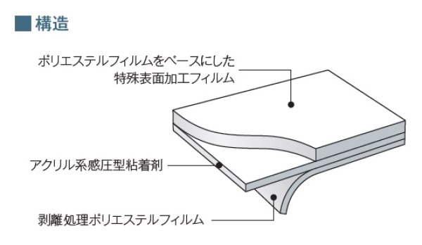 画像2: 外貼り 3M マットクリスタル２ 幅1270mm×長さ30mロール箱売　ポイント6倍　窓ガラスフィルム 建物フィルム  ※同梱不可 代引不可※ #3M SH2MACRX2 50 Roll# (2)