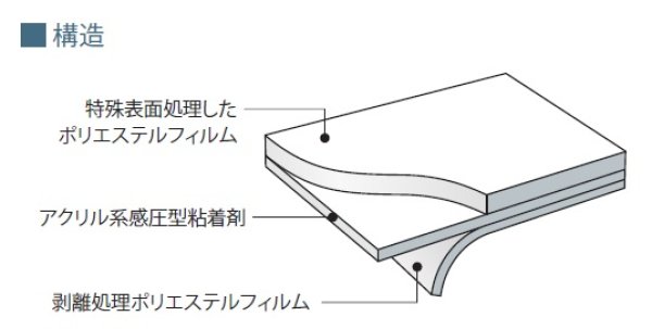画像2: 3M 嵯峨野 幅1270mm×長さ30mロール箱売 ポイント6倍 窓ガラスフィルム 建物フィルム  ※同梱不可 代引不可※ #3M SH2PTSA2 50 Roll# (2)