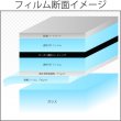 画像2: IR断熱ブラック01（1％）５０ｃｍ幅 x 長さ切売【シークレットブラックフィルム】 (2)