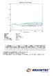 画像3: エクリプス20（ニュートラルハーフミラー22％） 1m幅x長さ切売 (3)