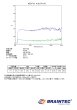画像3: エクリプス10（ニュートラルミラー11％）1.5m幅 x 長さ切売　※大型商品 同梱不可 沖縄代引き不可※ (3)