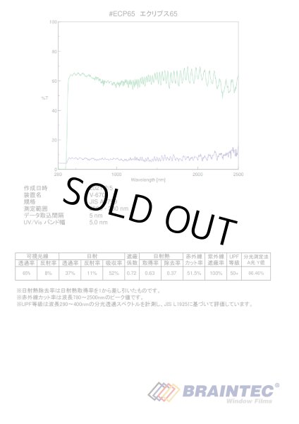 画像3: エクリプス65（スパッタ65％）1ｍ幅 x 長さ1ｍ (3)