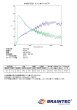 画像4: スパッタゴールド７５(73%)５０ｃｍ幅　x　30mロール箱売 #NSN75GD20 Roll# (4)