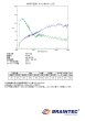 画像5: スパッタグリーン72(72%)　1m幅 x 長さ1m単位切売　【ウインドフィルム　カーフィルム】 #PSP72GN40C# (5)
