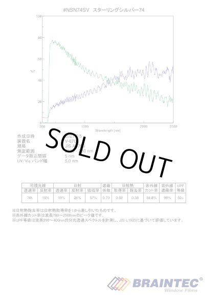 画像3: スターリングシルバー74　１ｍ幅 x 30mロール箱売　【ウインドフィルム　カーフィルム】 #NSN74SV40 Roll# (3)
