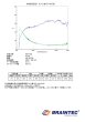 画像3: スパッタゴールド35(37%) １ｍ幅 x 長さ切売 (3)