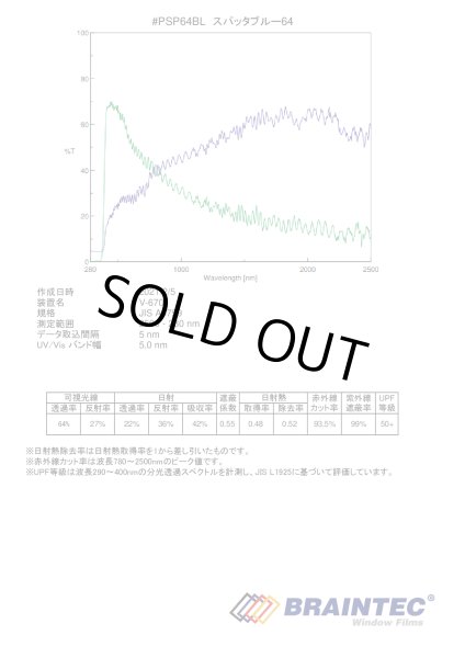 画像4: スパッタブルー65 1m幅 x 30mロール箱売 【ウインドフィルム カーフィルム】 #PSP65BL40 Roll 青# (4)