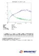 画像4: スパッタグリーン55(55%)　1.5ｍ幅x長さ切売 ※大型商品 同梱不可 沖縄代引き不可※ (4)