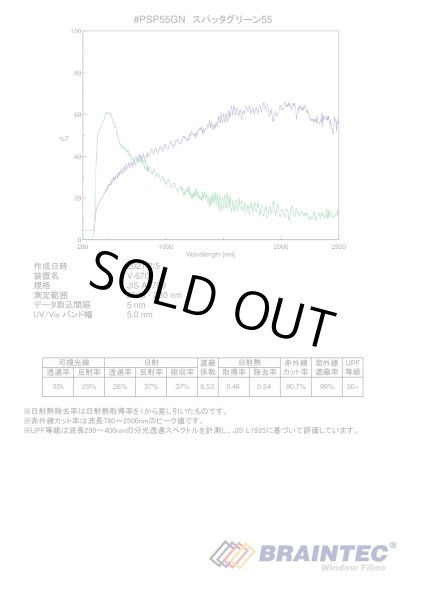 画像4: スパッタグリーン55(55%) 1m幅 x 長さ1m単位切売 【ウインドフィルム カーフィルム】 #PSP55GN40C 緑# (4)