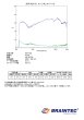 画像3: スパッタシルバー15（マジックミラー）1ｍ幅 x 長さ切売 (3)