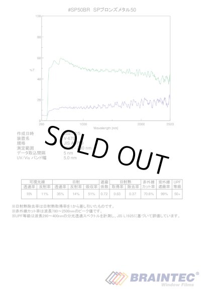 画像3: SPブロンズメタル50(55%) 50cm幅x30mロール箱売 【スモークフィルム】 #SP50BR20 Roll 茶# (3)